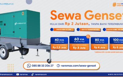 Banner Sewa Genset Murah - Sewa Genset Jakarta - Sewa Genset Bekasi Tangerang Depok Bogor Bandung - Vendor Sewa Genset Mobile - Genset Power Bank